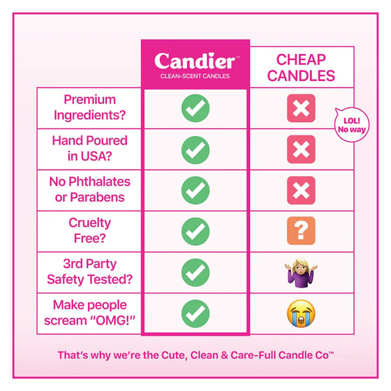 CAN'T ADULT CEREAL SOY WAX JAR FILLED CANDLE